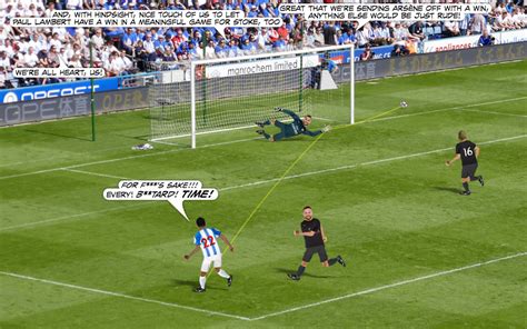 Image result for Arsenal Animated