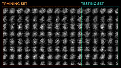 Machine Learning Dataset Image 的图像结果