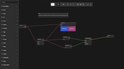 Beta Graph API 的图像结果