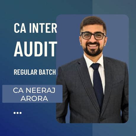 CFA Level 1 Regular Batch by Prof. Rahul Malkan – CA Point