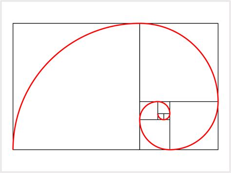 Image result for Documenting JavaScript