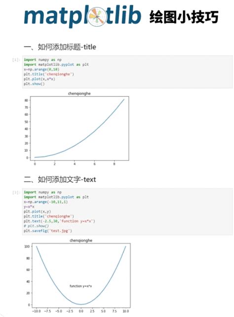 Python-Matplotlib Plot Fill 的图像结果