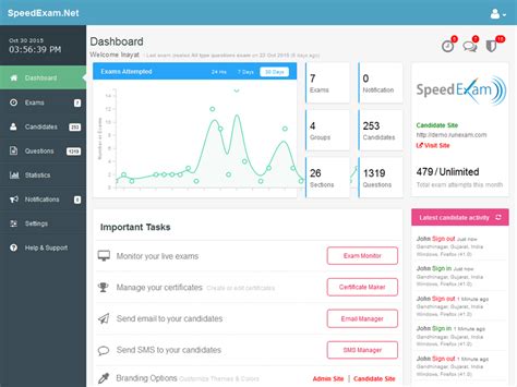 SpeedExam Price, Features, Reviews & Ratings - Capterra India