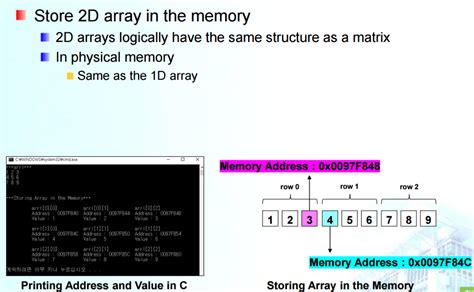 Array Output in Matrix Form 的图像结果