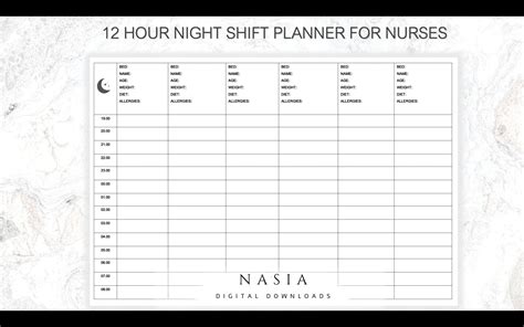 What Is A Shift Planner In Nursing at Alyssa Reeks blog