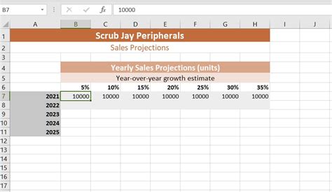 Image result for How to Insert Formula in Excel without Using a Function That Multiplies