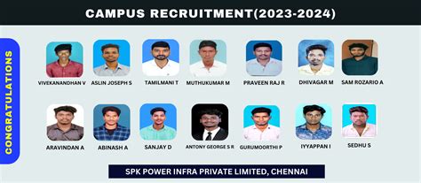 SANCET - St. Anne's College of Engineering & Technology, Panruti