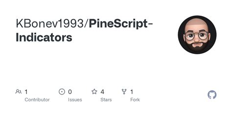 Image result for Pine Script Indicators