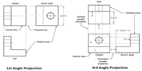 Engineering Drawing Tutorial 的图像结果