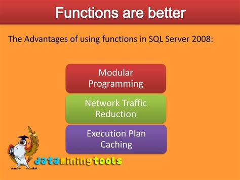 Image result for Functions in SQL Tutorial