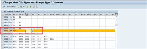 SAP EWM Inbound end to end Process flow - Consulting