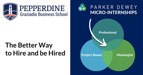 Pepperdine University - Graziadio Business School Students | Join ...