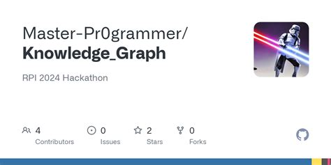 Knowledge Graph Python Library 的图像结果