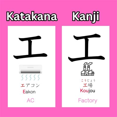 Saki's Japanese lessons | Did you know that katakana was created by extracting specific parts of ...