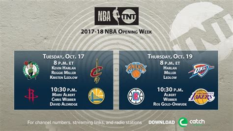 NBA Opening Night: Get Ready for TipOff