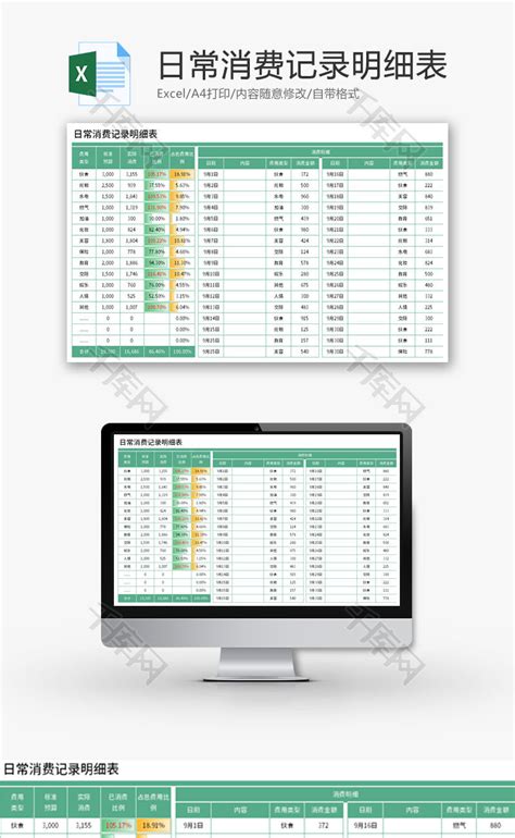 个人日常消费记录表Excel模板_千库网(excelID：170753)