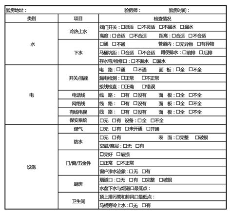 国家家装验收标准（建议收藏） - 装修公司