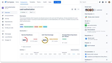 Image result for Agile Issue Tracking