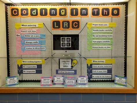 Image result for Code for Make a Window Library