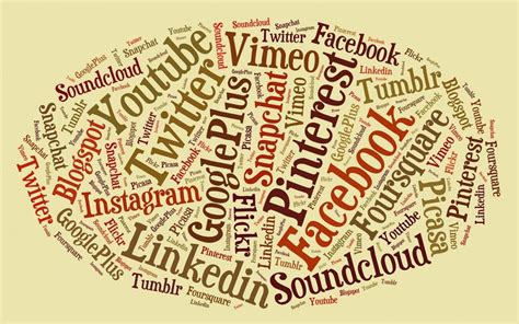 Image result for tagging