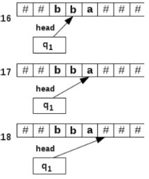 Designing of Turing Machines - Theory of Computation - Computer Science ...