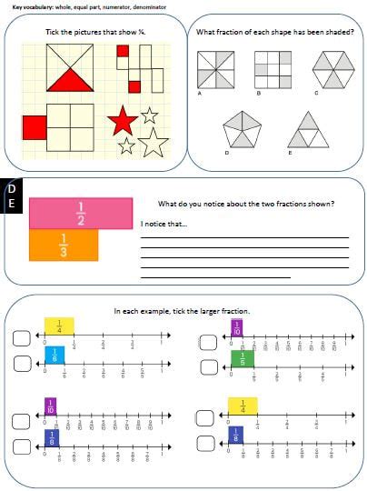 Image result for Learning Task Design