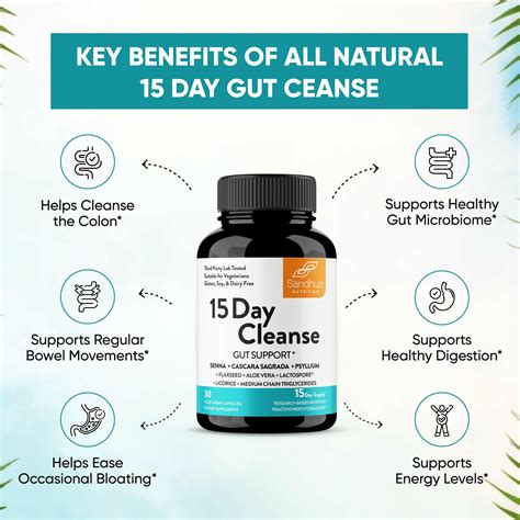15 Day Cleanse for a Healthy GUT Support | Sandhus – Sandhus Nutrition