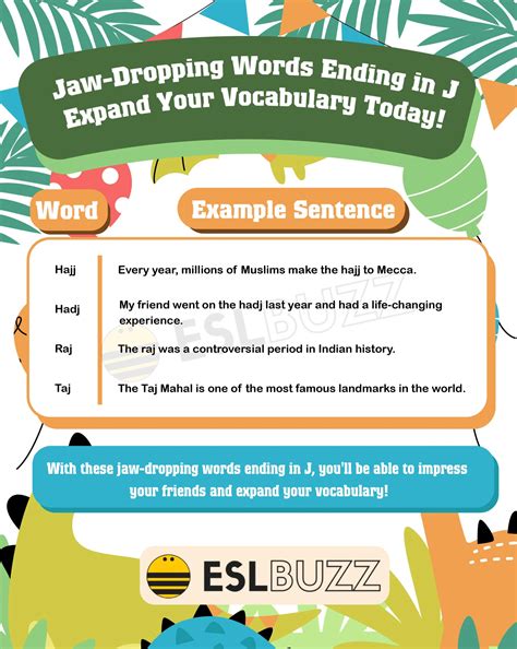 Words Ending in J: A Comprehensive List for English Learners - ESLBUZZ