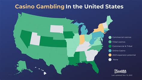 US Online Gambling Expansion Forecast 2023