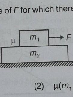 3. In the given arrangement the maximum value of F for which there is ...