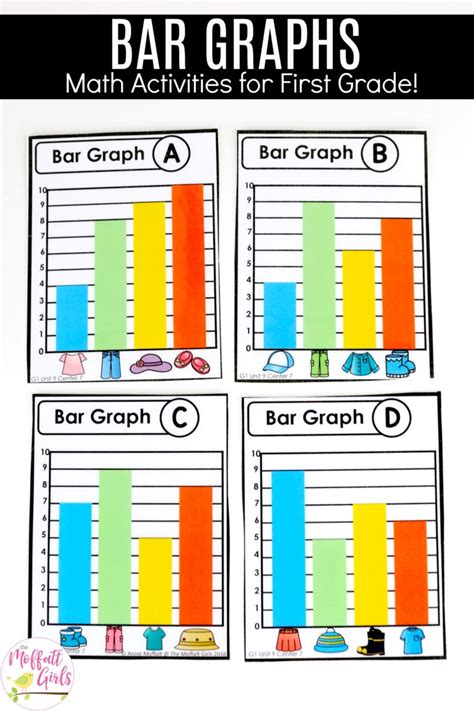 Graphs First Grade 的图像结果