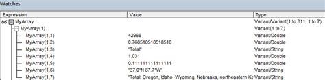 Image result for VBA Assign Variable From Array and Paste It