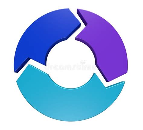 Empty Graph Cycle 的图像结果