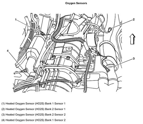 Image result for Trailblazer O2 Sensor Location