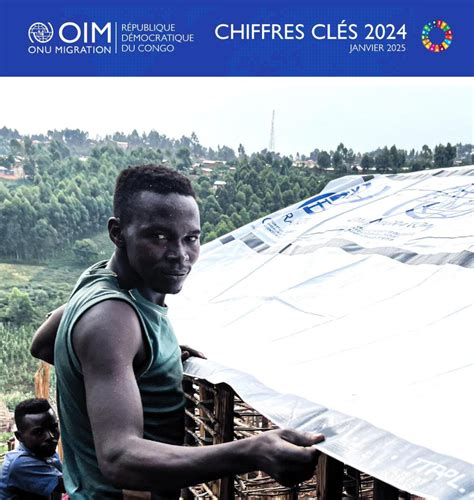 Principales réalisations de l’OIM RDC en 2024 | IOM DRC