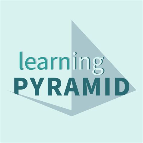 Image result for Learning Pyramid Activities