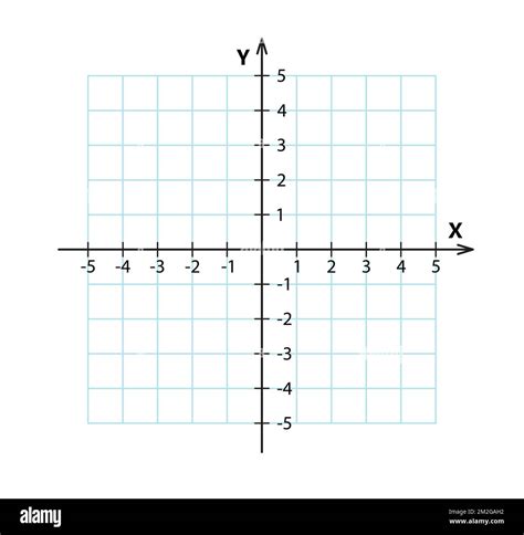 Coordinate Plane Quadrant 1 Unnumbered