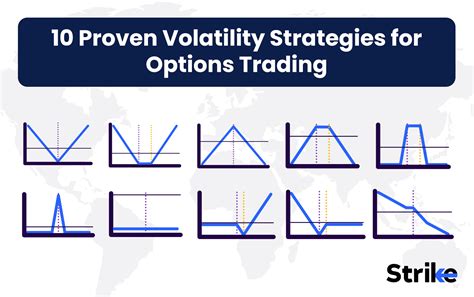 Strangle Trading Definition 的图像结果