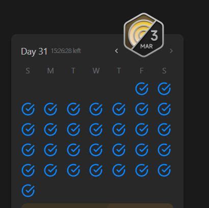 Image result for LeetCode Challenges