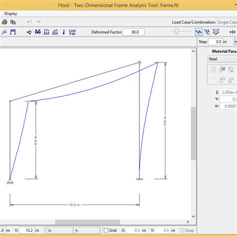 Ftool Tutorial 的图像结果