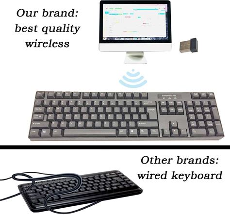 Abc computer keyboard Buy English Alphabetical Order Keyboard Online ...