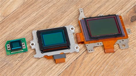 Camera Sensor Size Comparison Chart 的图像结果