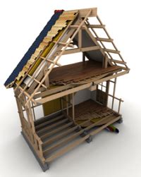 Image result for SQL Construction Select