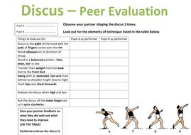 Image result for Discus Lesson