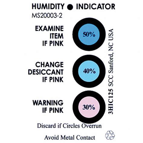 Image result for Army LLRC Humidity Indicator