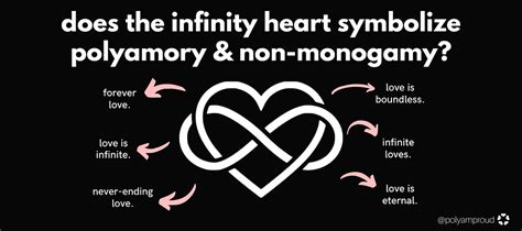 Image result for Infinity Sign Meaning
