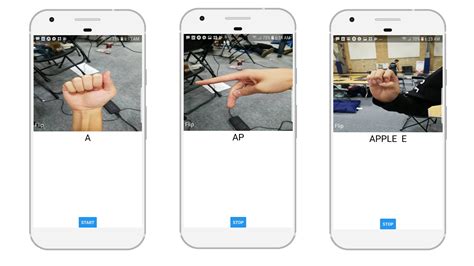 Image result for Sign Language Translator