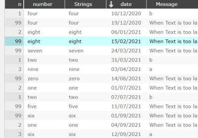 JavaScript Sort Table 的图像结果