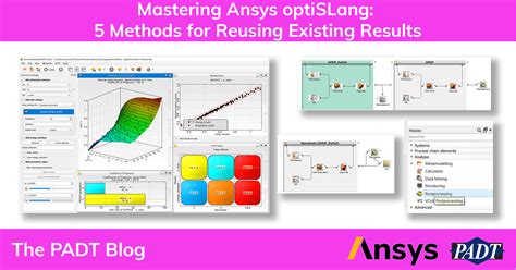 Image result for optislang