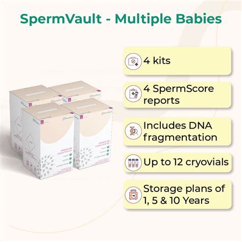 Sperm Bank | Sperm Freezing Cost and Semen Preservation in India ...